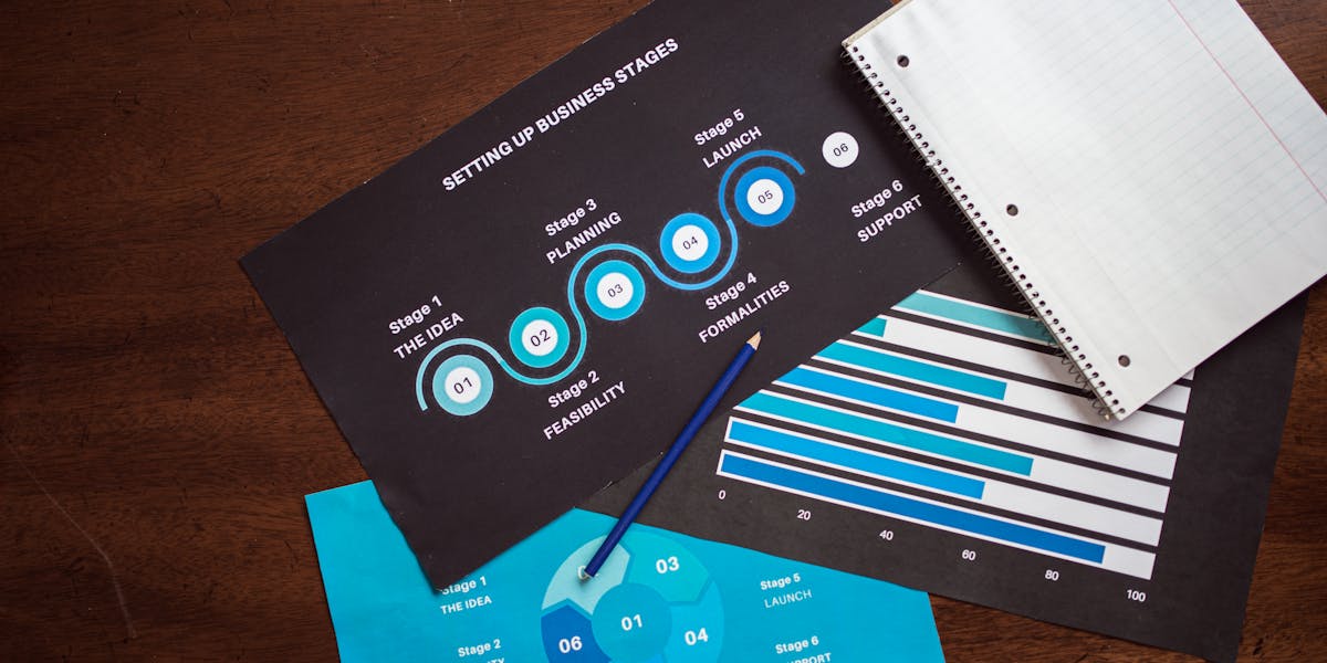 Copywriting para produto novo: como criar desejo do zero